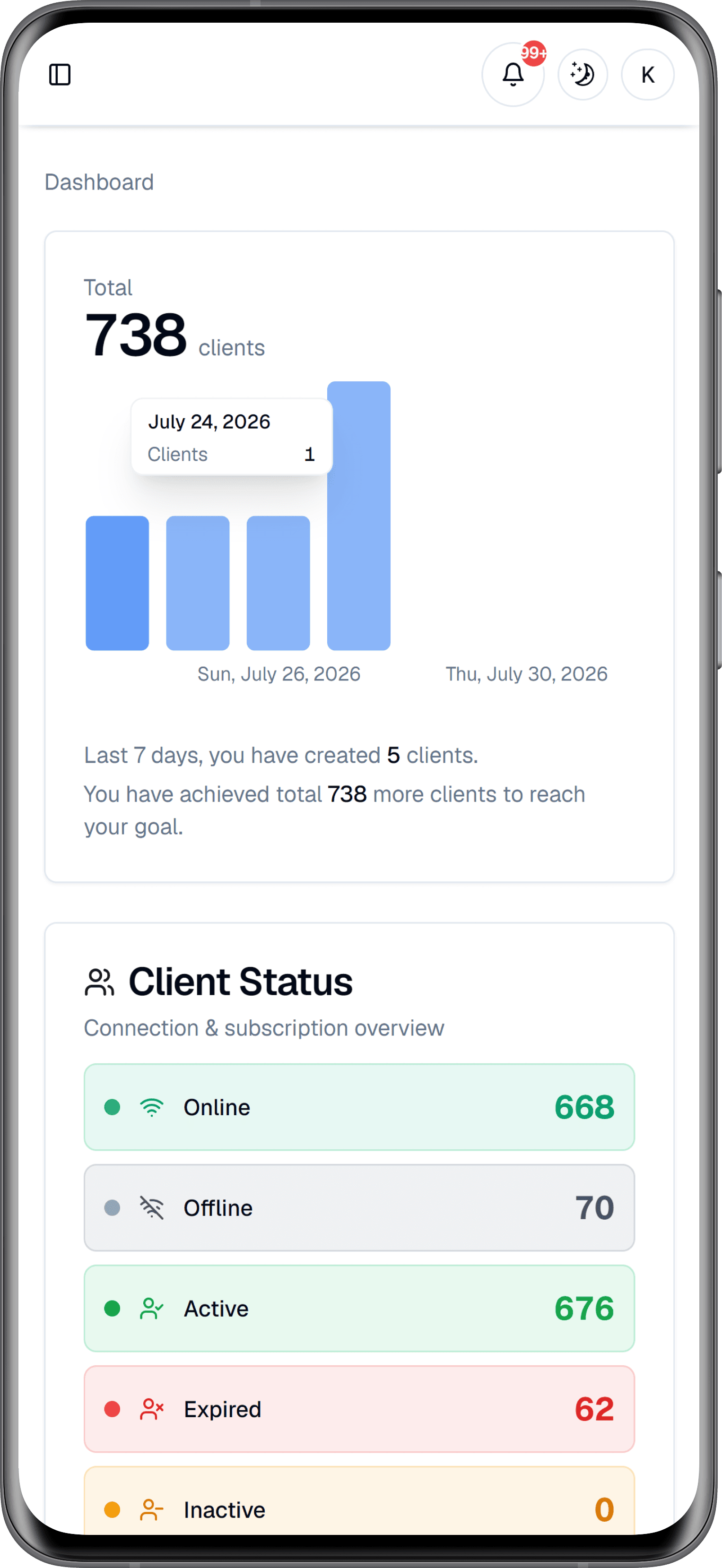Client Dashboard